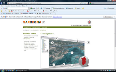 Verschiedenes ber Sardinien