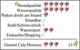 Strandbewertung fï¿½r Cala Moresca